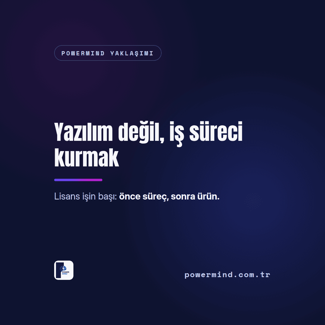 PowerMind Yaklaşımı: Yazılım Değil, İş Süreci Kurmak